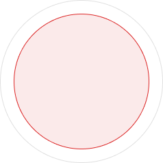 circle